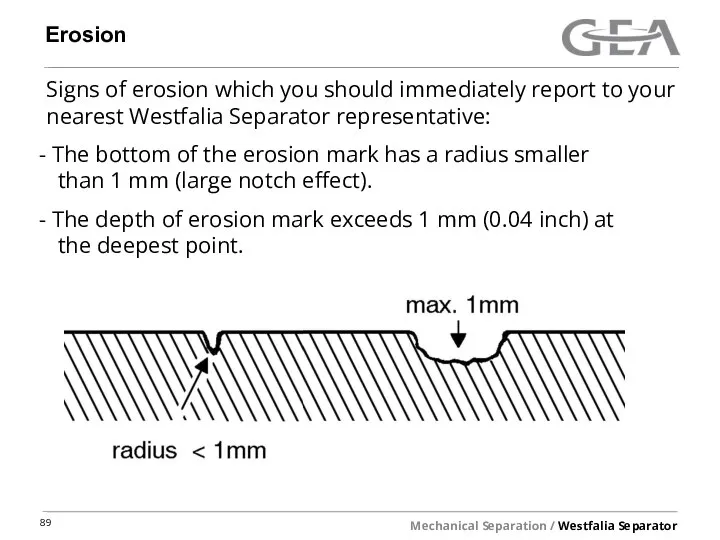 Erosion Signs of erosion which you should immediately report to your nearest