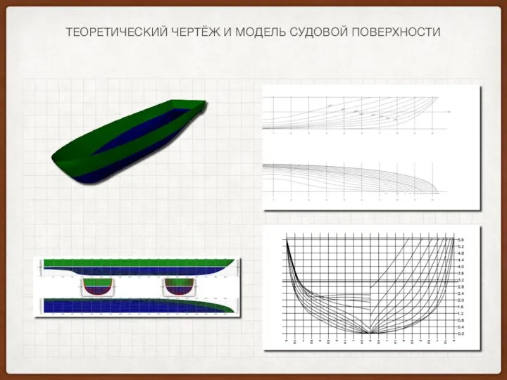 ТЕОРЕТИЧЕСКИЙ ЧЕРТЁЖ И МОДЕЛЬ СУДОВОЙ ПОВЕРХНОСТИ