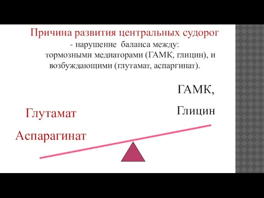 Причина развития центральных судорог - нарушение баланса между: тормозными медиаторами (ГАМК, глицин),