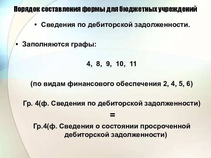 Порядок составления формы для бюджетных учреждений Сведения по дебиторской задолженности. Заполняются графы: