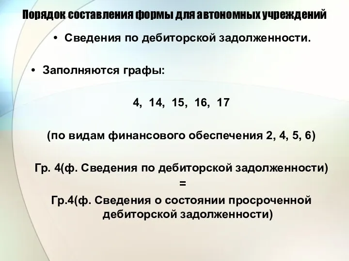 Порядок составления формы для автономных учреждений Сведения по дебиторской задолженности. Заполняются графы: