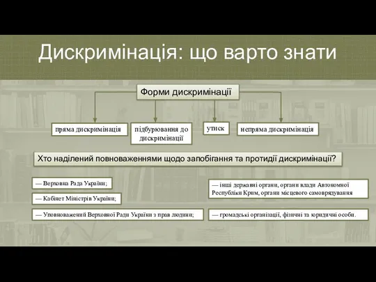 Дискримінація: що варто знати Форми дискримінації пряма дискримінація непряма дискримінація утиск підбурювання