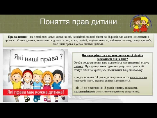 Поняття прав дитини Права дитини - це певні спеціальні можливості, необхідні людині