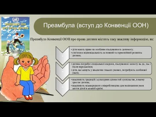 Преамбула (вступ до Конвенції ООН) Преамбула Конвенції ООН про права дитини містить таку важливу інформацію, як: