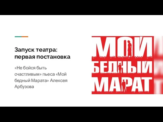 Запуск театра: первая постановка «Не бойся быть счастливым» пьеса «Мой бедный Марата» Алексея Арбузова