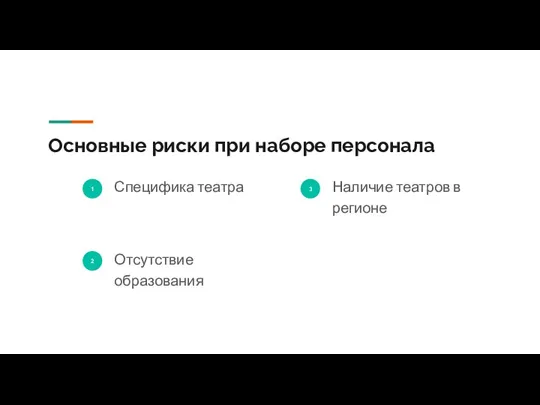 Основные риски при наборе персонала 1 Специфика театра 2 Отсутствие образования 3 Наличие театров в регионе