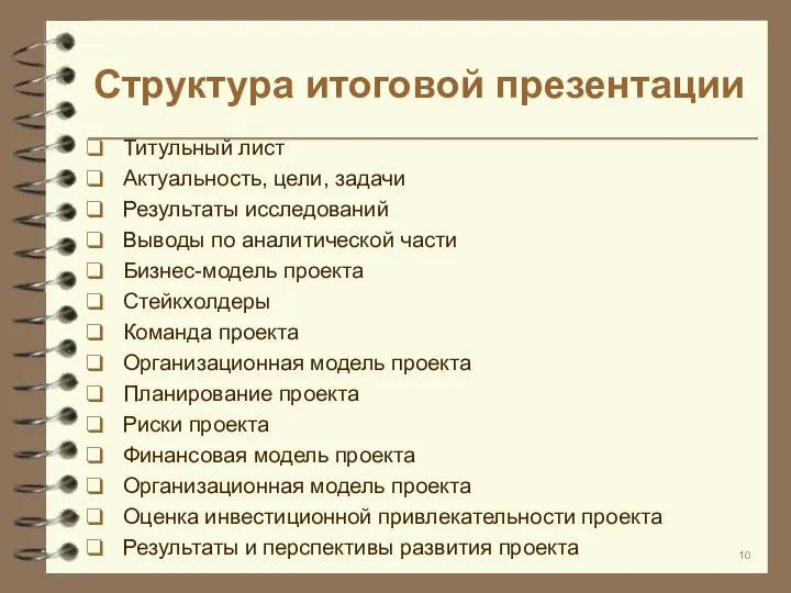 Структура итоговой презентации Титульный лист Актуальность, цели, задачи Результаты исследований Выводы по