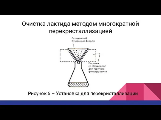 Очистка лактида методом многократной перекристаллизацией Рисунок 6 – Установка для перекристаллизации