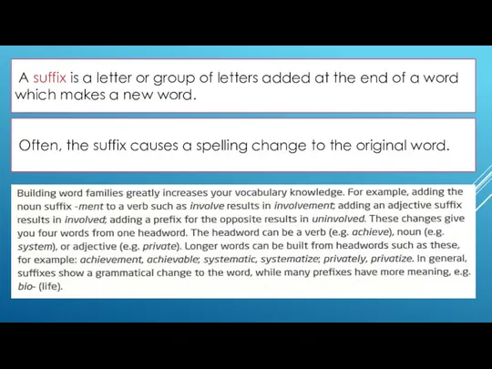 Often, the suffix causes a spelling change to the original word. A