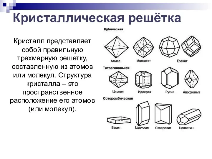 Кристалл представляет собой правильную трехмерную решетку, составленную из атомов или молекул. Структура