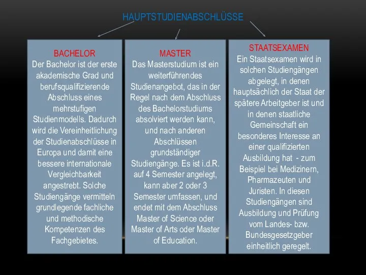 HAUPTSTUDIENABSCHLÜSSE BACHELOR Der Bachelor ist der erste akademische Grad und berufsqualifizierende Abschluss