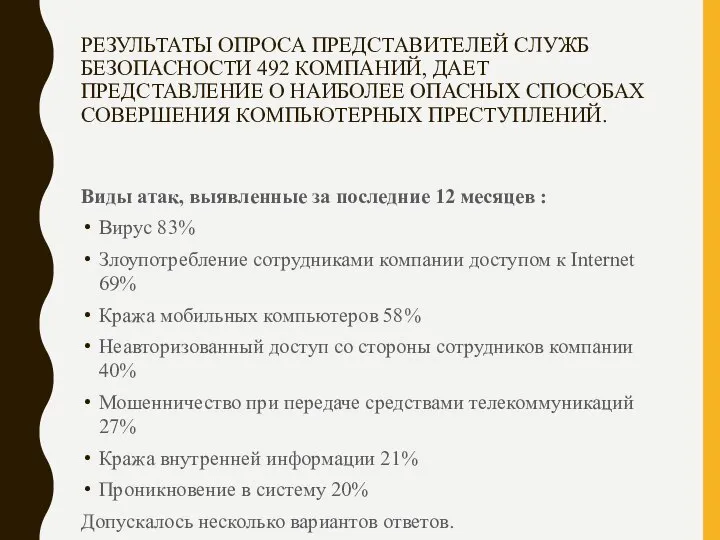 РЕЗУЛЬТАТЫ ОПРОСА ПРЕДСТАВИТЕЛЕЙ СЛУЖБ БЕЗОПАСНОСТИ 492 КОМПАНИЙ, ДАЕТ ПРЕДСТАВЛЕНИЕ О НАИБОЛЕЕ ОПАСНЫХ