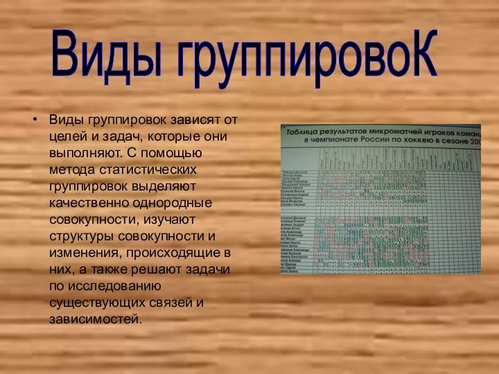 Виды группировок зависят от целей и задач, которые они выполняют. С помощью