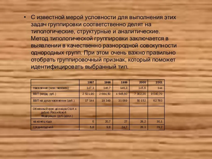 С известной мерой условности для выполнения этих задач группировки соответственно делят на