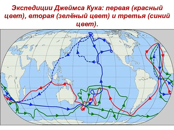 Экспедиции Джеймса Кук​а: первая (красный цвет), вторая (зелёный цвет) и третья (синий цвет).