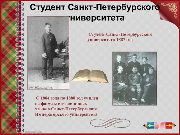 Студент Санкт-Петербурского университета Студент Санкт-Петербургского университета 1887 год С 1884 года по