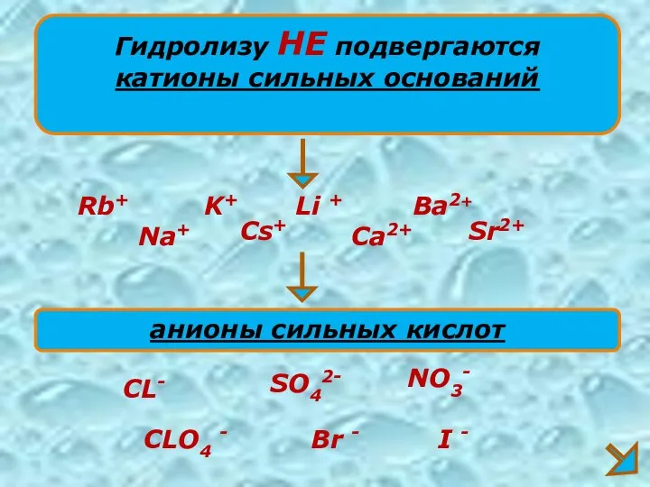 Гидролизу НЕ подвергаются катионы сильных оснований Na+ K+ Ca2+ анионы сильных кислот