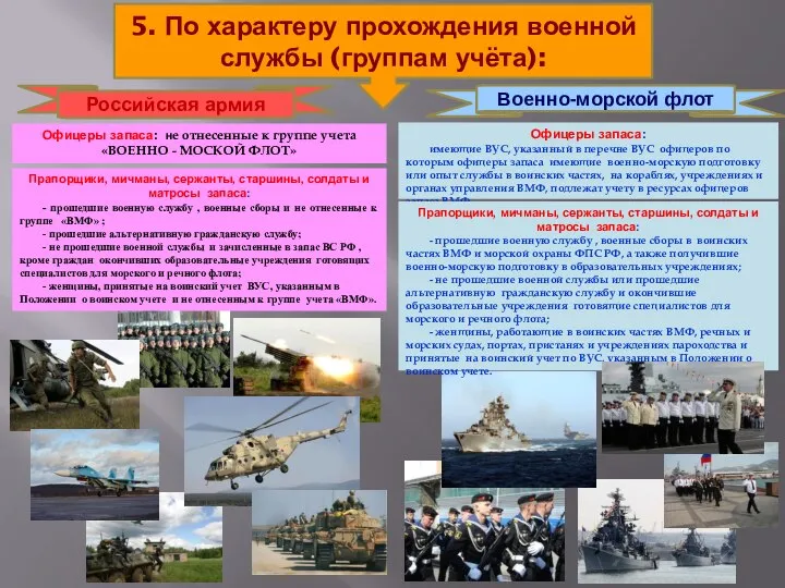 5. По характеру прохождения военной службы (группам учёта): Российская армия Военно-морской флот