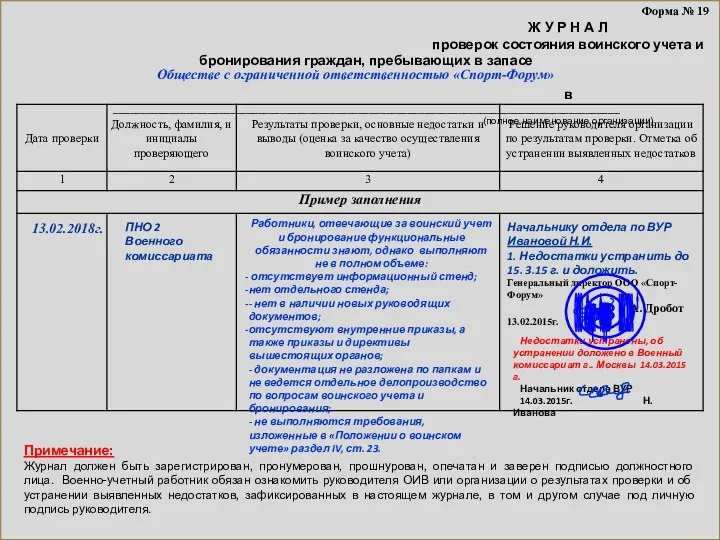 Форма № 19 Ж У Р Н А Л проверок состояния воинского