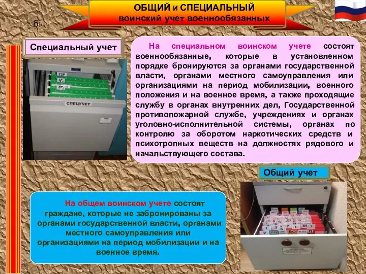 На общем воинском учете состоят граждане, которые не забронированы за органами государственной