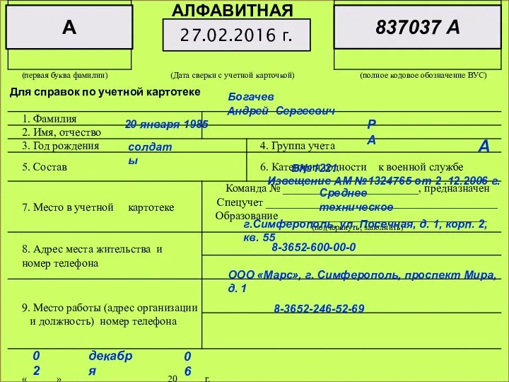 27.02.2016 г. А 837037 А В№1221 Богачев Андрей Сергеевич 20 января 1985