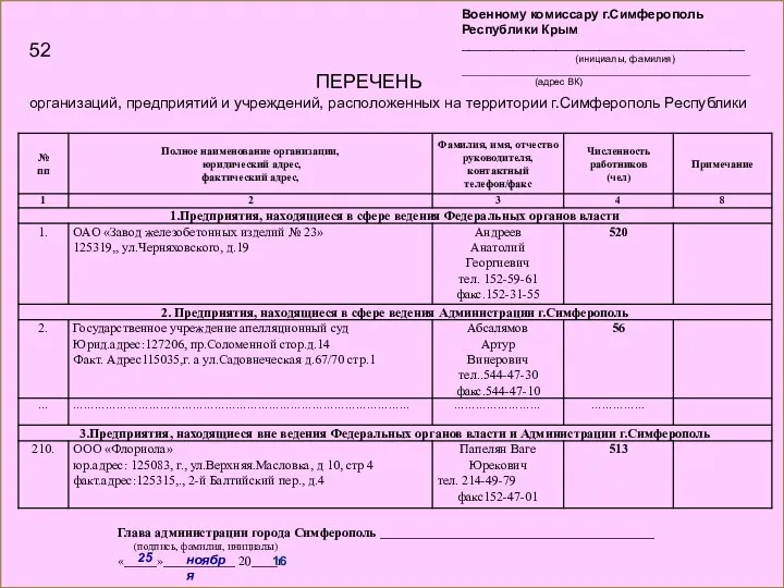 Военному комиссару г.Симферополь Республики Крым _______________________________________ (инициалы, фамилия) _____________________________________________________ (адрес ВК) Глава