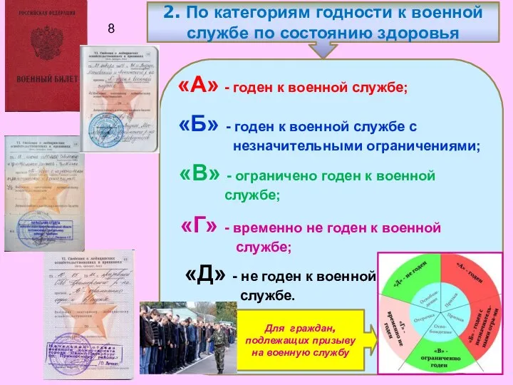 2. По категориям годности к военной службе по состоянию здоровья «Д» -