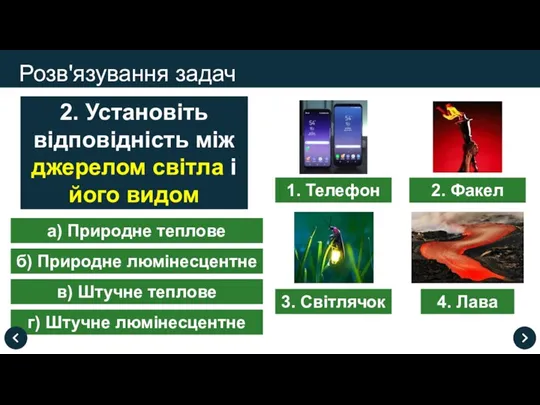 г) Штучне люмінесцентне Розв'язування задач 2. Установіть відповідність між джерелом світла і