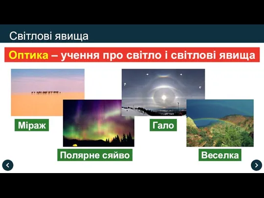 Оптика – учення про світло і світлові явища Світлові явища Міраж Полярне сяйво Гало Веселка