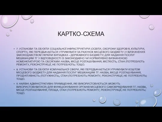 КАРТКО-СХЕМА 7. УСТАНОВИ ТА ОБ’ЄКТИ СОЦІАЛЬНОЇ ІНФРАСТРУКТУРИ (ОСВІТИ, ОХОРОНИ ЗДОРОВ’Я, КУЛЬТУРИ, СПОРТУ),