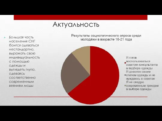 Актуальность Большая часть населения СНГ боится одеваться нестандартно, выражать свою индивидуальность с