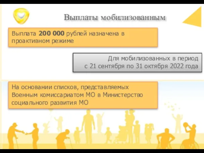 Выплаты мобилизованным Выплата 200 000 рублей назначена в проактивном режиме Для мобилизованных