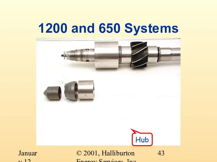 © 2001, Halliburton Energy Services, Inc. January 12, 2001 1200 and 650 Systems Hub