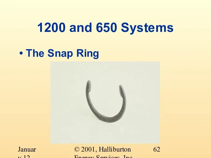 © 2001, Halliburton Energy Services, Inc. January 12, 2001 1200 and 650 Systems The Snap Ring