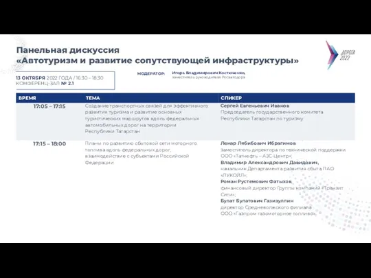 Панельная дискуссия «Автотуризм и развитие сопутствующей инфраструктуры» МОДЕРАТОР: Игорь Владимирович Костюченко, заместитель