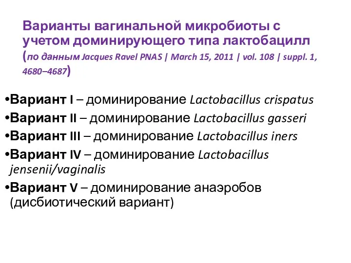 Варианты вагинальной микробиоты с учетом доминирующего типа лактобацилл (по данным Jacques Ravel
