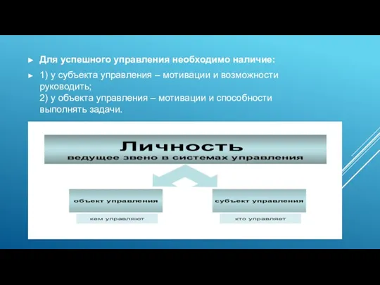 Для успешного управления необходимо наличие: 1) у субъекта управления – мотивации и