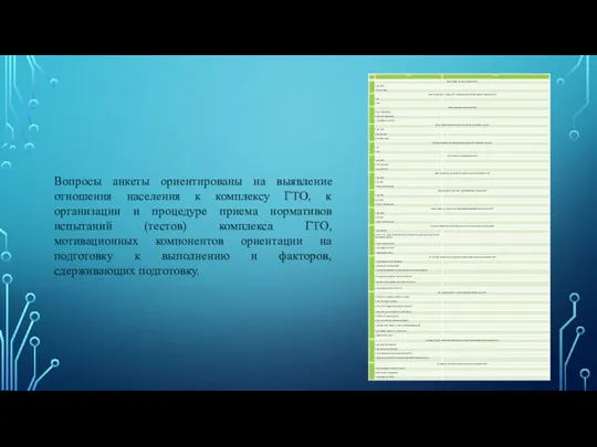 Вопросы анкеты ориентированы на выявление отношения населения к комплексу ГТО, к организации