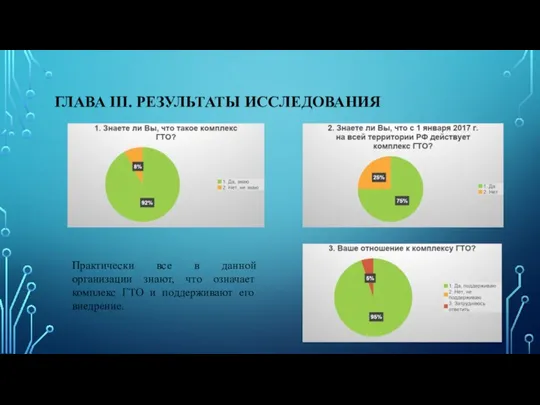 ГЛАВА III. РЕЗУЛЬТАТЫ ИССЛЕДОВАНИЯ Практически все в данной организации знают, что означает