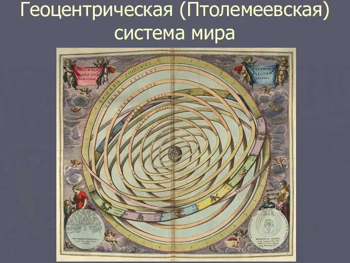 Геоцентрическая (Птолемеевская) система мира