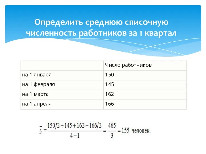 Определить среднюю списочную численность работников за 1 квартал