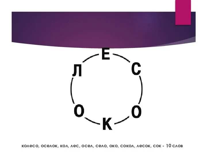 колесо, оселок, кол, лес, осел, село, око, сокол, лесок, сок - 10 слов