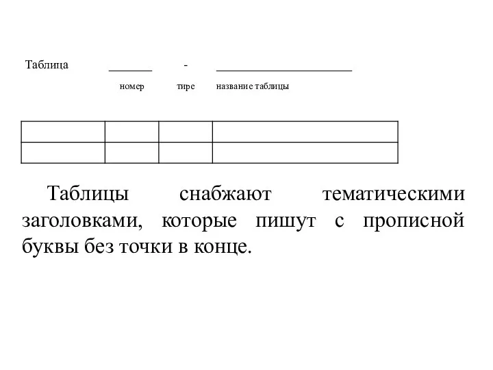 Таблицы снабжают тематическими заголовками, которые пишут с прописной буквы без точки в конце.