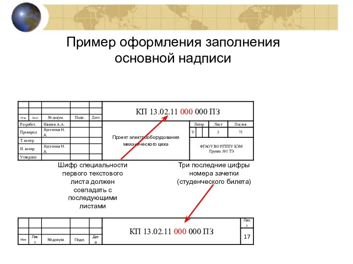 Пример оформления заполнения основной надписи Шифр специальности первого текстового листа должен совпадать