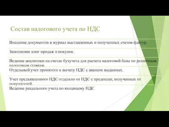 Состав налогового учета по НДС