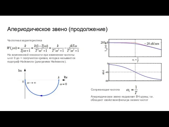 Апериодическое звено (продолжение) Частотная характеристика На комплексной плоскости при изменении частоты ω