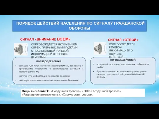 ПОРЯДОК ДЕЙСТВИЙ НАСЕЛЕНИЯ ПО СИГНАЛУ ГРАЖДАНСКОЙ ОБОРОНЫ ПОРЯДОК ДЕЙСТВИЙ: услышав СИГНАЛ, включите