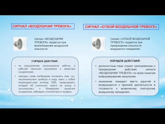 ПОРЯДОК ДЕЙСТВИЙ: на предприятиях прекращаются работы, а рабочий персонал укрывается в защитных