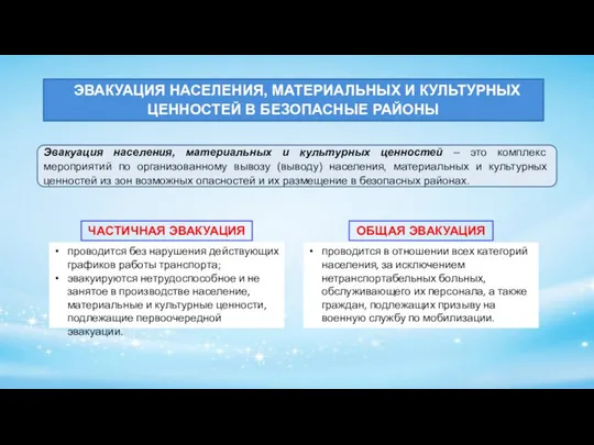 ЭВАКУАЦИЯ НАСЕЛЕНИЯ, МАТЕРИАЛЬНЫХ И КУЛЬТУРНЫХ ЦЕННОСТЕЙ В БЕЗОПАСНЫЕ РАЙОНЫ Эвакуация населения, материальных