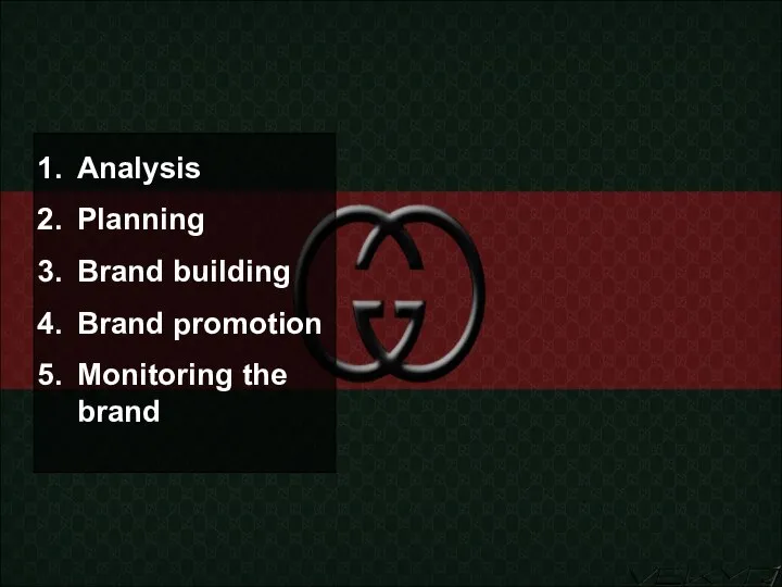 Analysis Planning Brand building Brand promotion Monitoring the brand